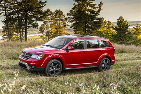 Is Dodge Journey a Good Car? An Insightful Analysis